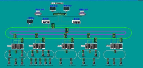污泥處理應(yīng)用案例